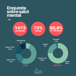 Salut mental-1